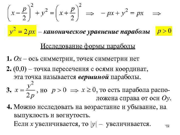 – каноническое уравнение параболы Исследование формы параболы 1. Ox – ось симметрии, точек симметрии