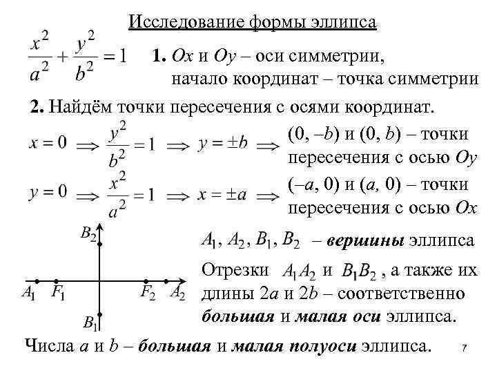 Исследование формы эллипса 1. Ox и Oy – оси симметрии, начало координат – точка