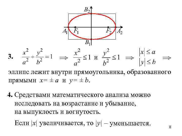 3. и эллипс лежит внутри прямоугольника, образованного прямыми x= ± a и y= ±