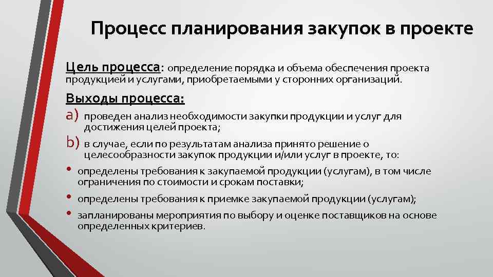 Процесс планирования закупок в проекте Цель процесса: определение порядка и объема обеспечения проекта продукцией