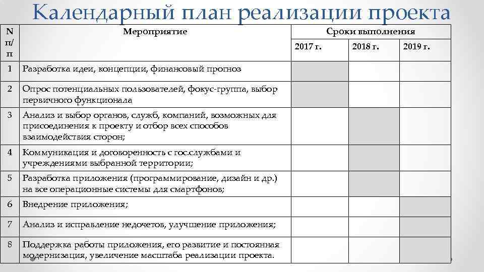 Календарный план мероприятий