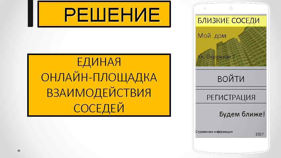 РЕШЕНИЕ БЛИЗКИЕ СОСЕДИ Мой дом ЕДИНАЯ ОНЛАЙН-ПЛОЩАДКА ВЗАИМОДЕЙСТВИЯ СОСЕДЕЙ Ул. Окружная 7 ВОЙТИ РЕГИСТРАЦИЯ