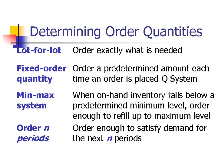 Determining Order Quantities Lot-for-lot Order exactly what is needed Fixed-order Order a predetermined amount