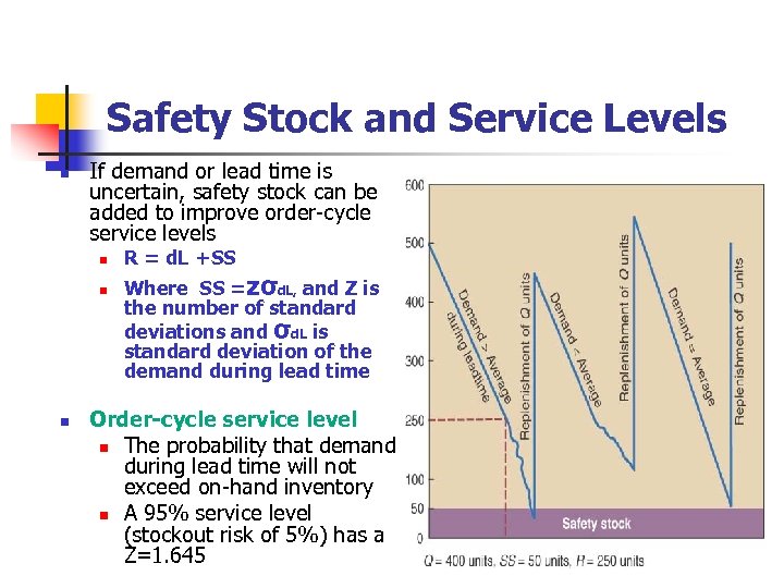 Safety Stock and Service Levels n If demand or lead time is uncertain, safety