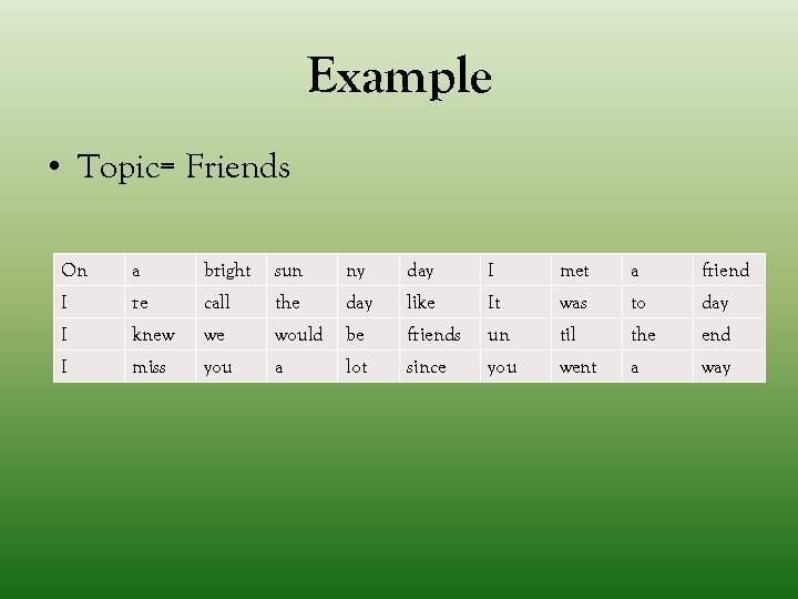 Example • Topic= Friends On a bright sun ny day I met a friend