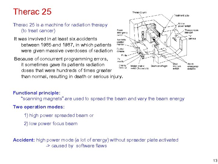 Therac 25 is a machine for radiation therapy (to treat cancer) It was involved