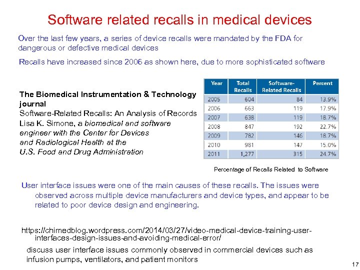 Software related recalls in medical devices Over the last few years, a series of