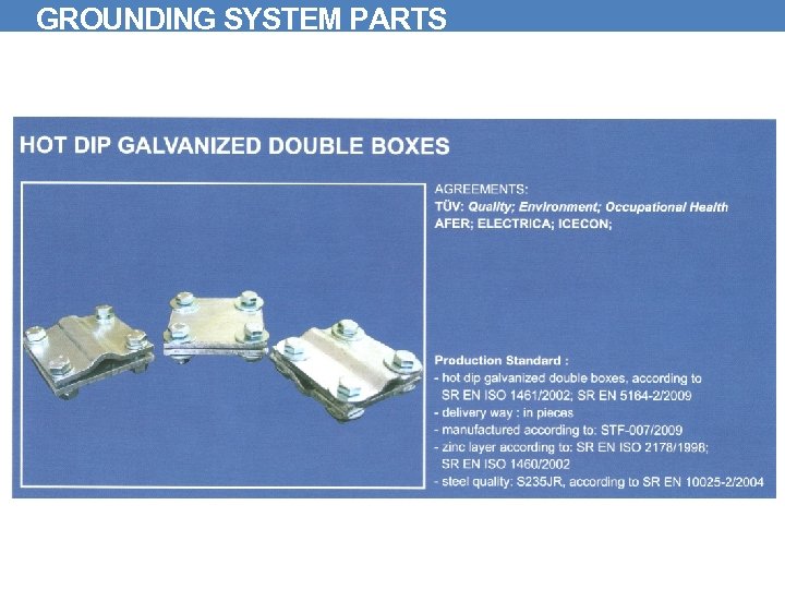 GROUNDING SYSTEM PARTS 