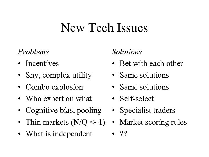 New Tech Issues Problems • Incentives • Shy, complex utility • Combo explosion •
