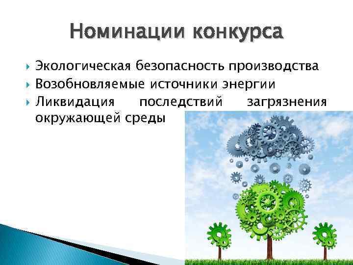 Номинации конкурса Экологическая безопасность производства Возобновляемые источники энергии Ликвидация последствий загрязнения окружающей среды 