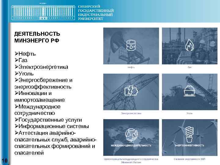 ДЕЯТЕЛЬНОСТЬ МИНЭНЕРГО РФ ØНефть ØГаз ØЭлектроэнергетика ØУголь ØЭнергосбережение и энергоэффективность ØИнновации и импортозамещение ØМеждународное