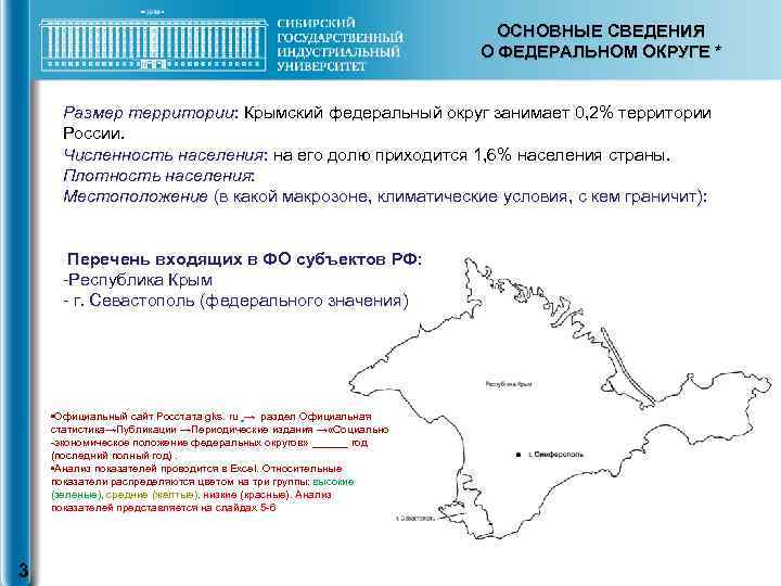 ОСНОВНЫЕ СВЕДЕНИЯ О ФЕДЕРАЛЬНОМ ОКРУГЕ * Размер территории: Крымский федеральный округ занимает 0, 2%