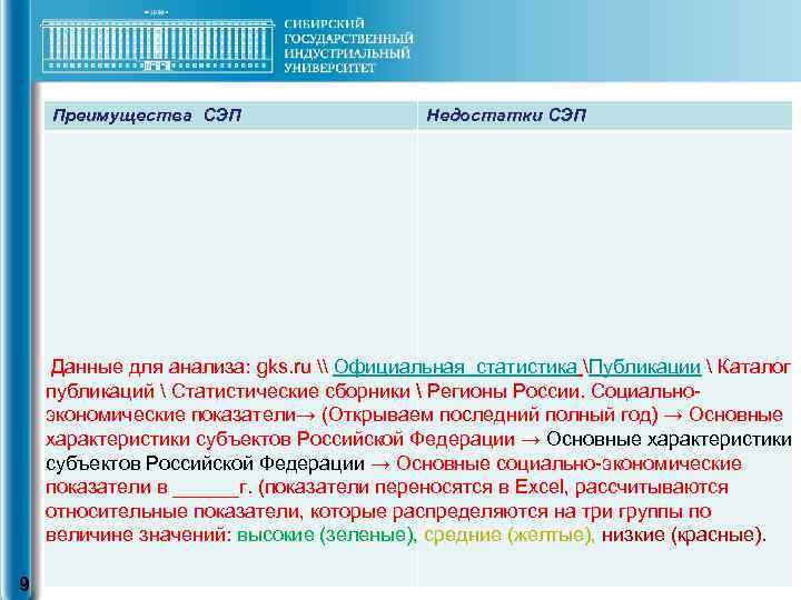 Преимущества СЭП Недостатки СЭП Данные для анализа: gks. ru \ Официальная статистика Публикации 