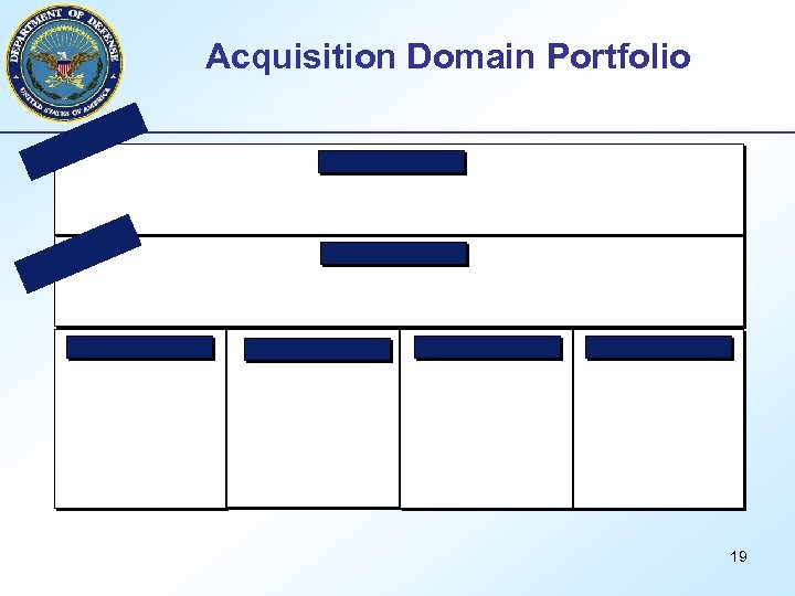 Acquisition Domain Portfolio 19 
