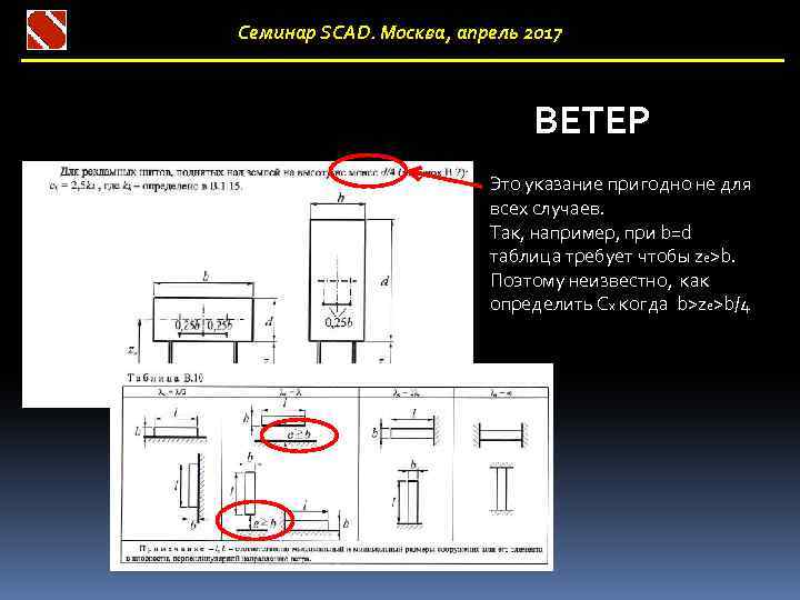 Семинар SCAD. Москва, апрель 2017 ВЕТЕР Это указание пригодно не для всех случаев. Так,