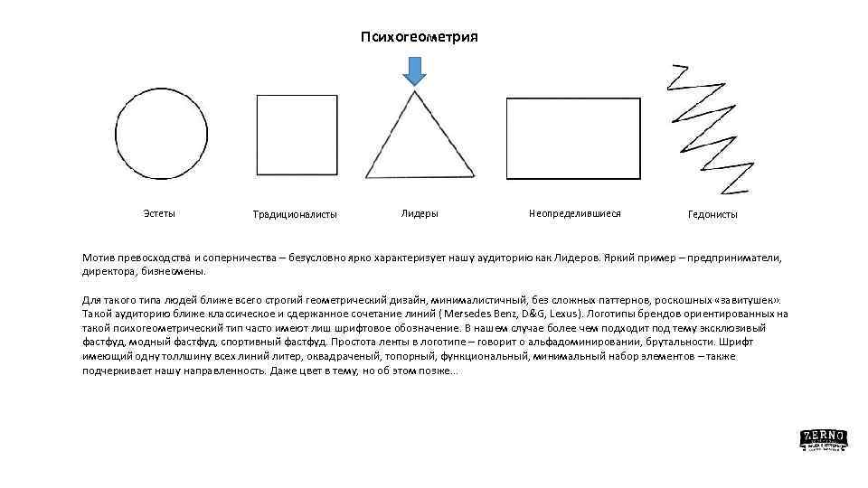 Психогеометрия в школе проект