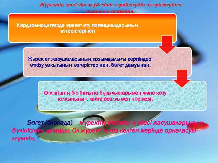Жүректің өткізгіш жүйесінде серпіндердің өзгерістерінен дамитын аритмия. Кардиомиоциттерде әрекет ету потенциалдарының өзгерістерінен Жүрек ет