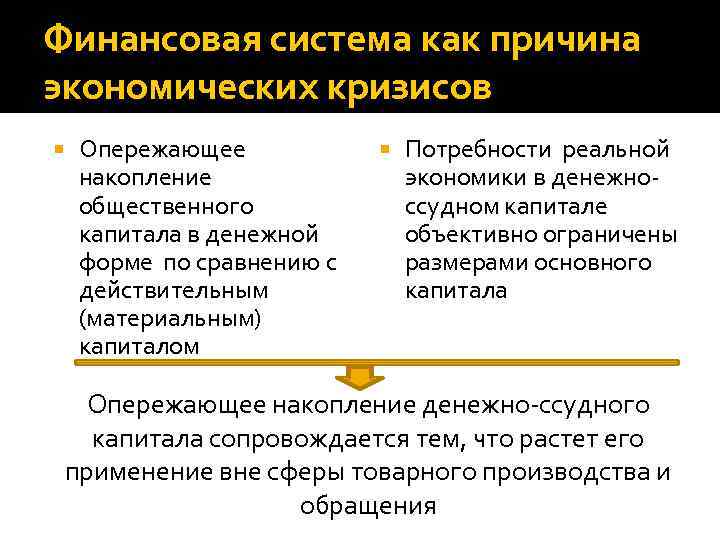 Финансовая система как причина экономических кризисов Опережающее накопление общественного капитала в денежной форме по
