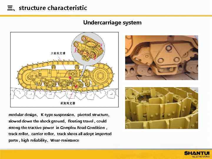 三、structure characteristic Undercarriage system modular design、 K-type suspension、pivoted structure。 slowed down the shock ground、floating