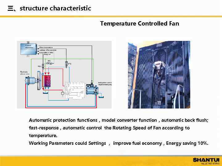 三、structure characteristic Temperature Controlled Fan Automatic protection functions，model converter function，automatic back flush; fast-response，automatic control