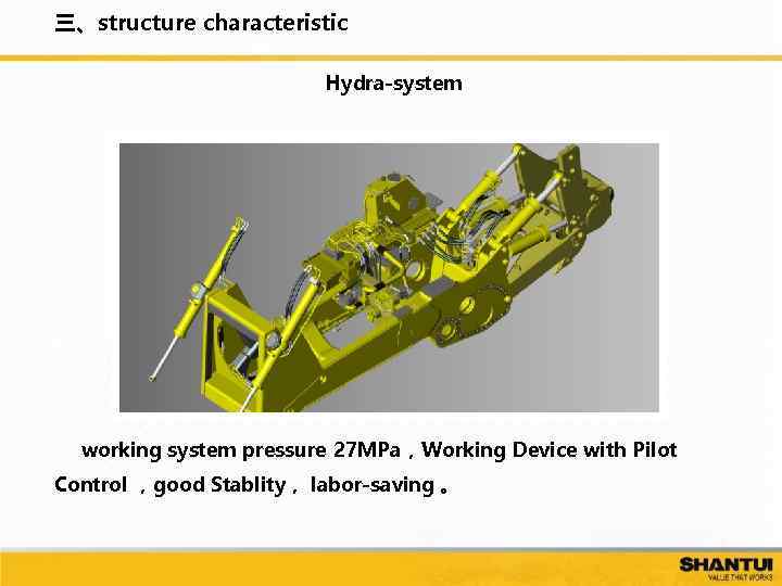 三、structure characteristic Hydra-system working system pressure 27 MPa，Working Device with Pilot Control ，good Stablity，