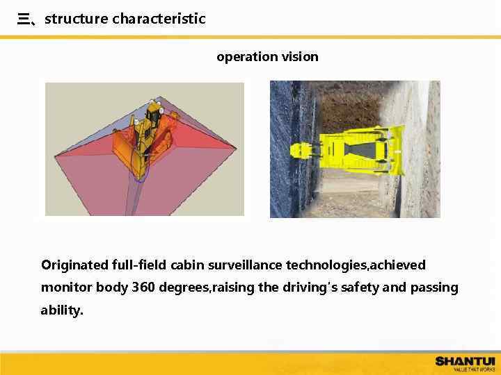 三、structure characteristic operation vision Originated full-field cabin surveillance technologies, achieved monitor body 360 degrees,