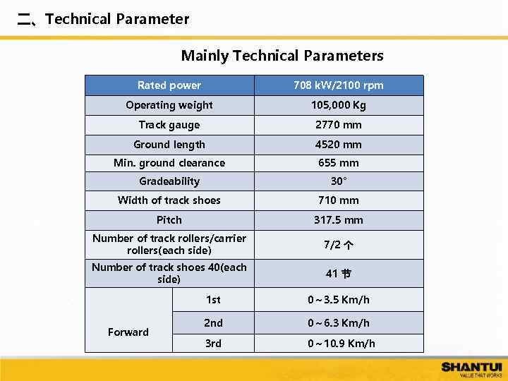 二、Technical Parameter Mainly Technical Parameters Rated power 708 k. W/2100 rpm Operating weight 105,