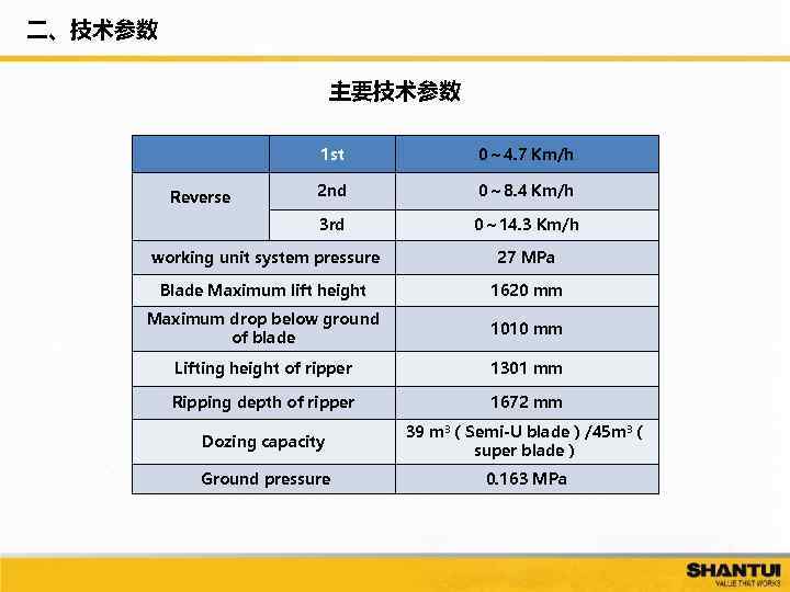 二、技术参数 主要技术参数 1 st 2 nd 0～ 8. 4 Km/h 3 rd Reverse 0～