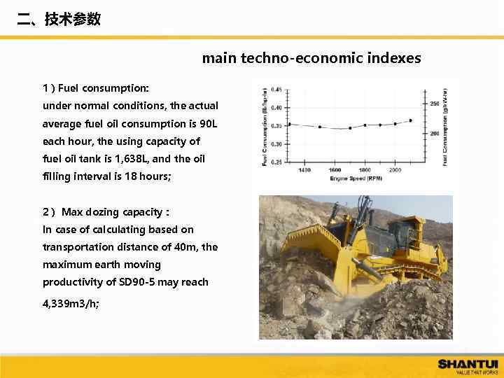 二、技术参数 main techno-economic indexes 1）Fuel consumption: under normal conditions, the actual average fuel oil