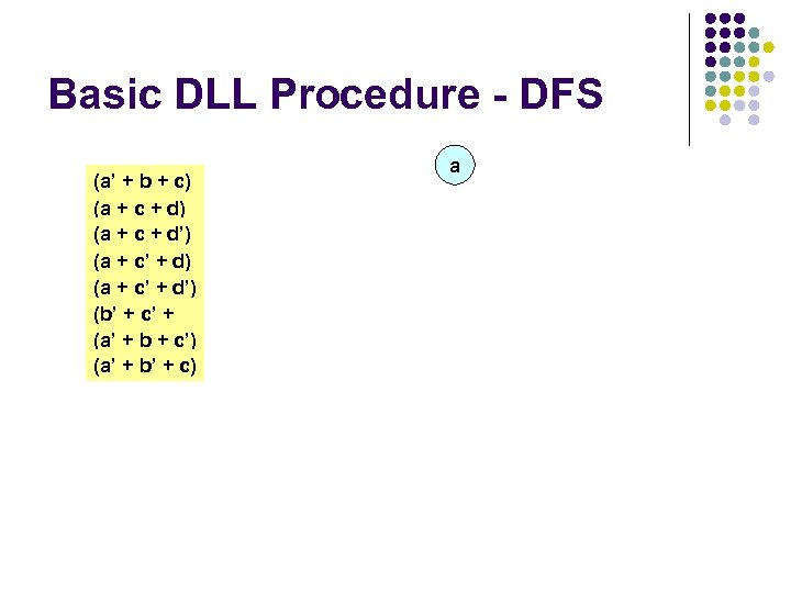 Basic DLL Procedure - DFS (a’ + b + c) (a + c +