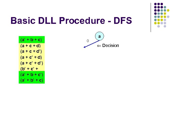 Basic DLL Procedure - DFS (a’ + b + c) (a + c +