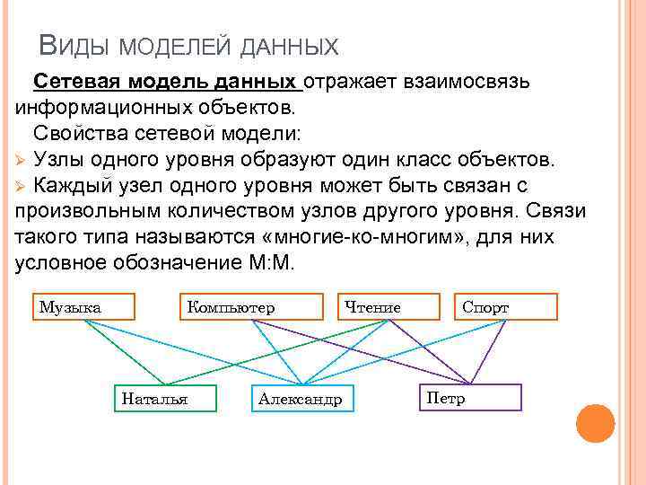 ВИДЫ МОДЕЛЕЙ ДАННЫХ Сетевая модель данных отражает взаимосвязь информационных объектов. Свойства сетевой модели: Ø