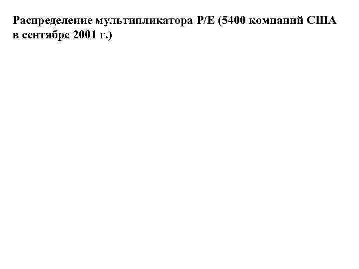 Распределение мультипликатора P/E (5400 компаний США в сентябре 2001 г. ) 