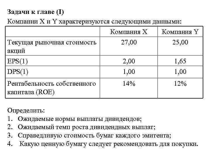 Задачи к главе (I) Компании X и Y характеризуются следующими данными: Компания X Компания