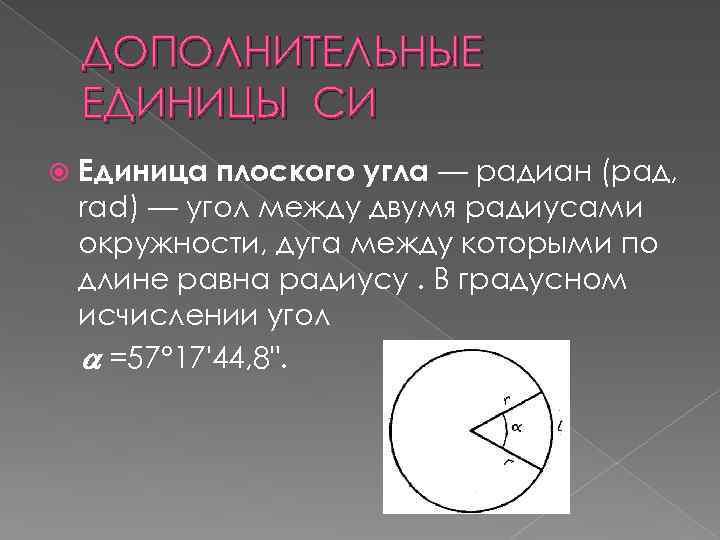 ДОПОЛНИТЕЛЬНЫЕ ЕДИНИЦЫ СИ Единица плоского угла — радиан (рад, rad) — угол между двумя