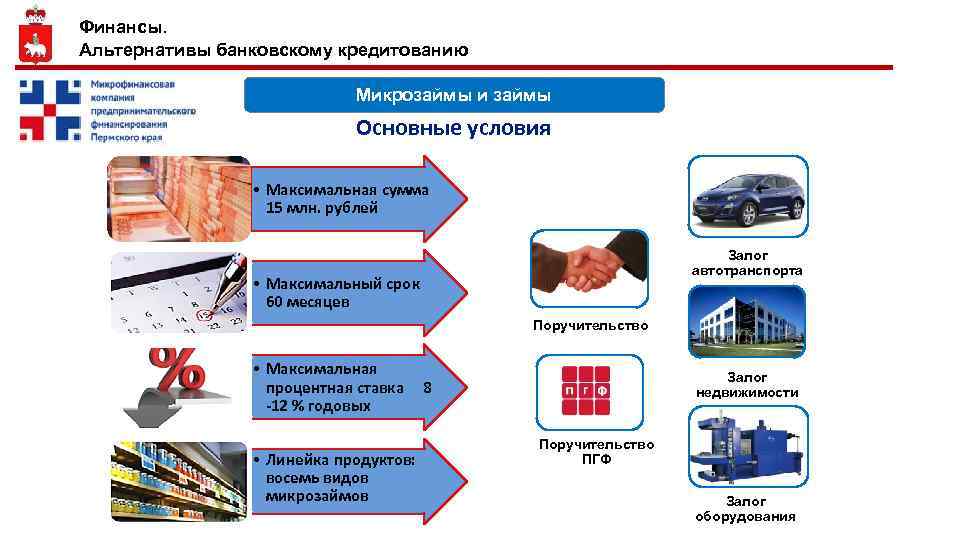 Финансы. Альтернативы банковскому кредитованию Микрозаймы и займы Основные условия • Максимальная сумма 15 млн.