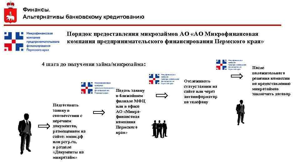 Финансы. Альтернативы банковскому кредитованию Порядок предоставления микрозаймов АО «АО Микрофинансовая компания предпринимательского финансирования Пермского