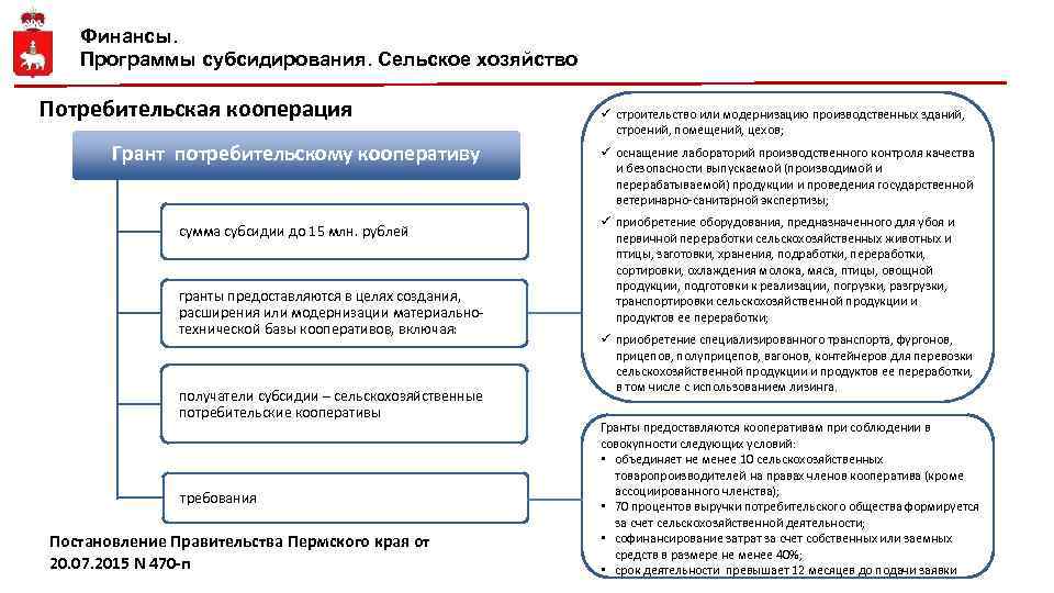 Финансы. Программы субсидирования. Сельское хозяйство Потребительская кооперация Грант потребительскому кооперативу сумма субсидии до 15