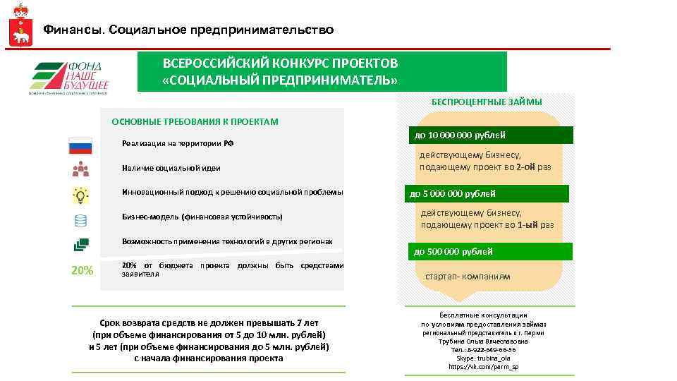 Бизнес-модели социального предпринимательства. Бизнес идеи для социального предпринимательства. Социальному предпринимательскому проекту?. Проблемы социального предпринимательства.