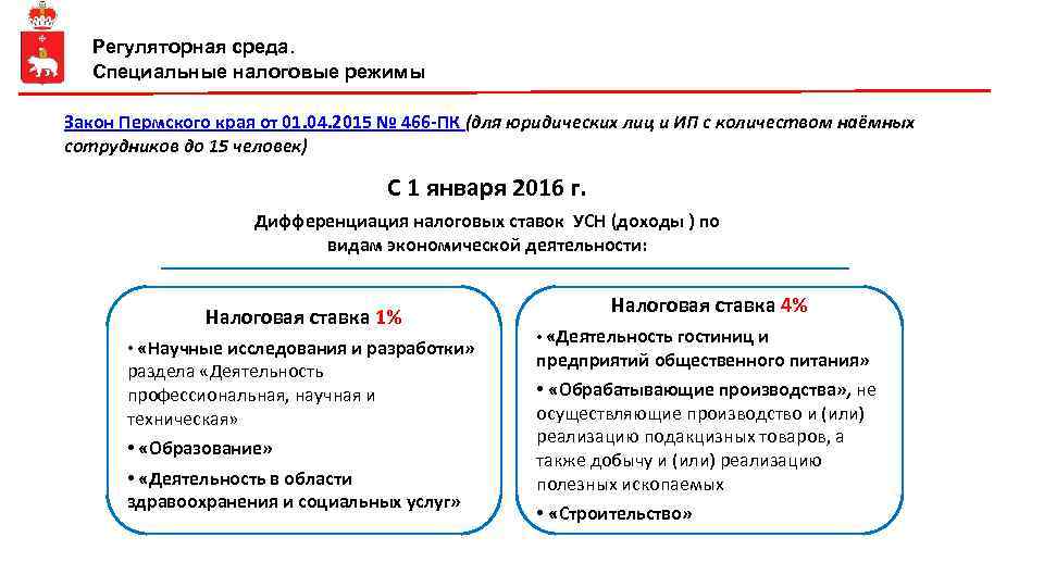 Регуляторная среда. Специальные налоговые режимы Закон Пермского края от 01. 04. 2015 № 466