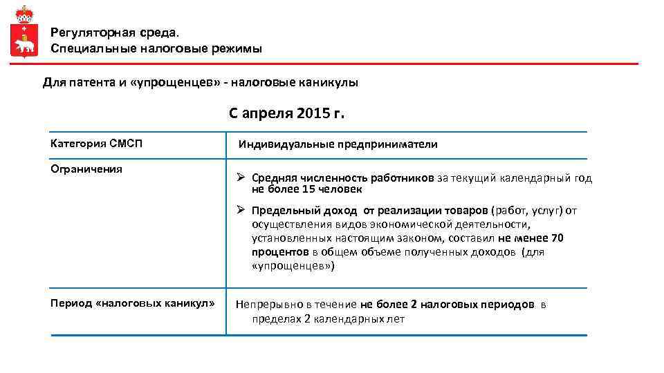 Регуляторная среда. Специальные налоговые режимы Для патента и «упрощенцев» - налоговые каникулы С апреля
