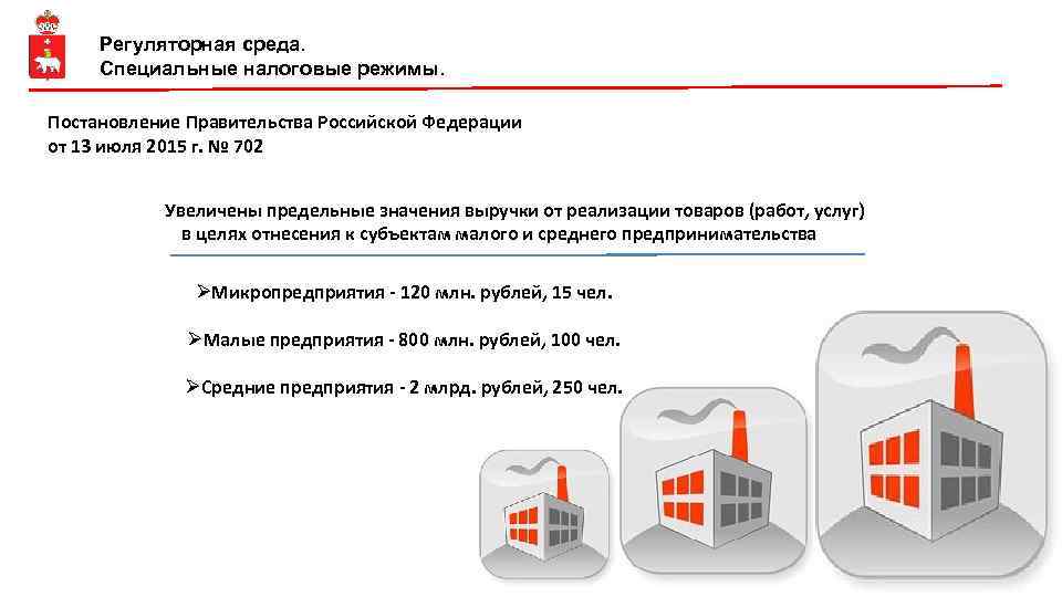 Регуляторная среда. Специальные налоговые режимы. Постановление Правительства Российской Федерации от 13 июля 2015 г.
