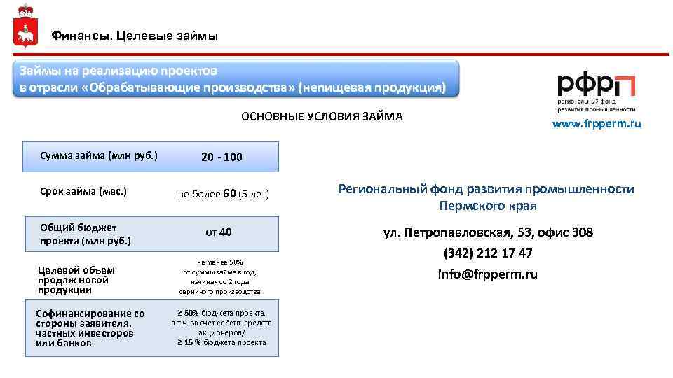 Целевые финансы карта