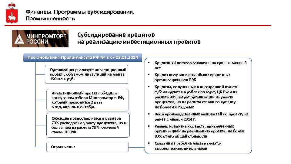 Инвестиционный проект включенный в перечень утверждаемый правительством рф