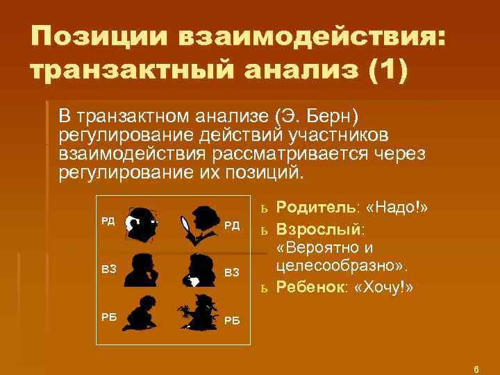 Позиции взаимодействия: транзактный анализ (1) В транзактном анализе (Э. Берн) регулирование действий участников взаимодействия