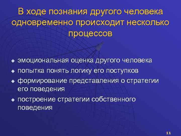 Процесс познания человека. Механизмы познания человека. Познание другого человека. Общение как познание людьми друг друга. Основные механизмы познания другого человека.