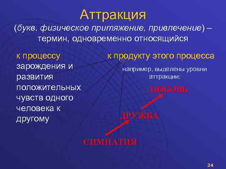 Аттракция (букв. физическое притяжение, привлечение) – термин, одновременно относящийся к процессу зарождения и развития