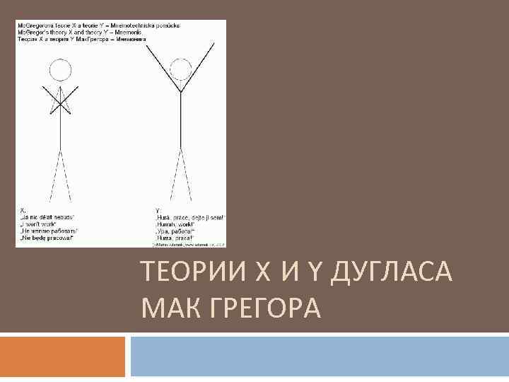 ТЕОРИИ X И Y ДУГЛАСА МАК ГРЕГОРА 