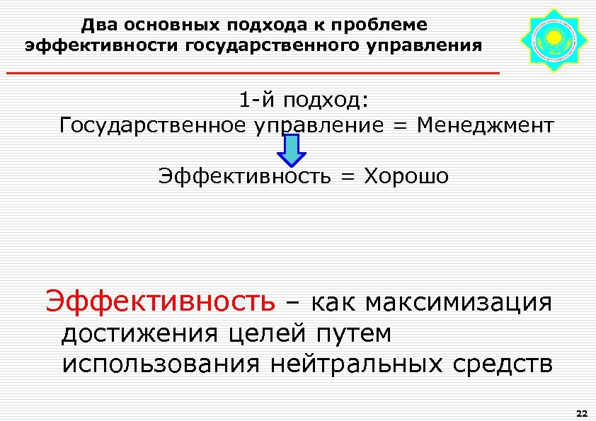 Целый путем. Эффективность гос управления. Социальная эффективность государственного управления. Экономическая эффективность гос управления. Эффективность государственного управления зависит.