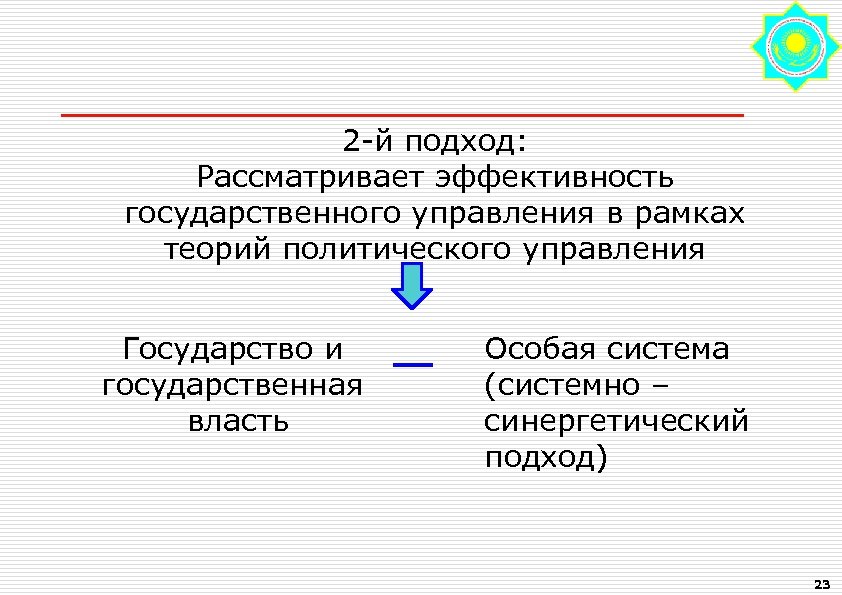 2 -й подход: Рассматривает эффективность государственного управления в рамках теорий политического управления Государство и